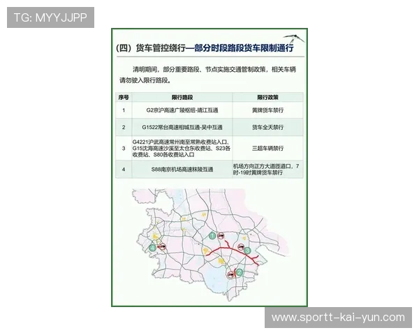 2026 世界杯期间美洲主要机场的交通预警：哪些时段看球会遭遇“史诗级堵车”？